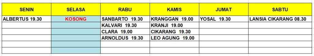 jadwal PD di dekenat Bekasi
